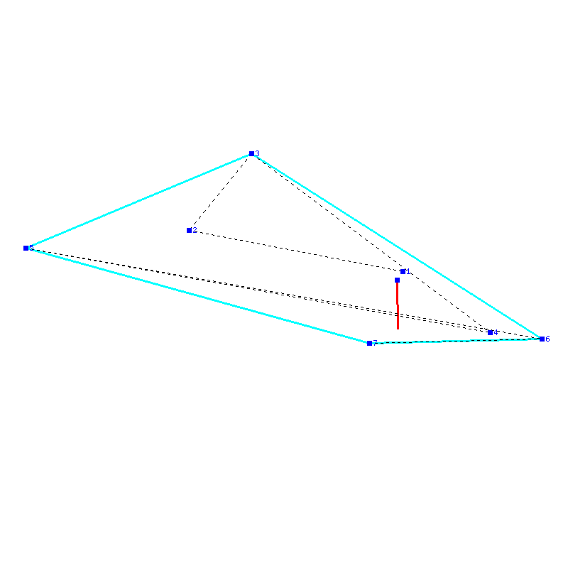 Flugauswertung